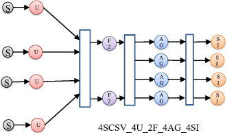 figure 43