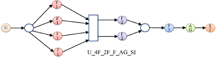 figure 45