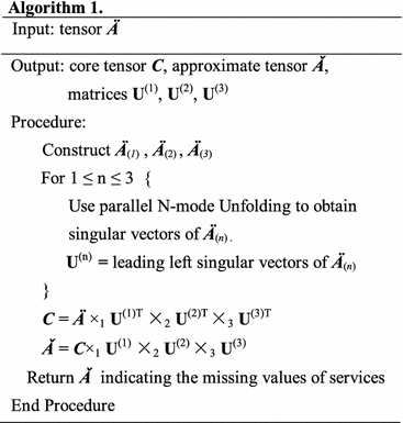 Service Recommendation Based On Parallel Graph Computing Springerlink