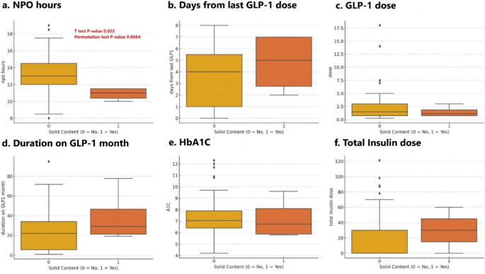 ingredients in glp 1 patches Do GLP 1 Patches Work? Evidence, Safety, & What Actually Helps