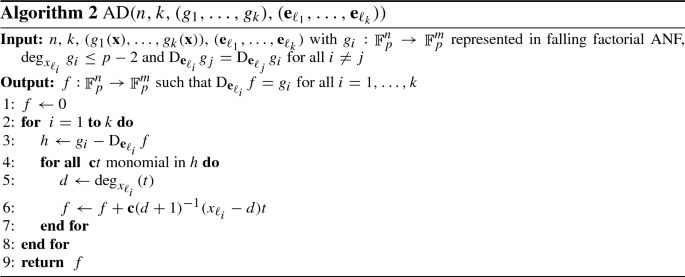 Discrete Antiderivatives For Functions Over Mathop Mathbb F P N Fpn Springerlink