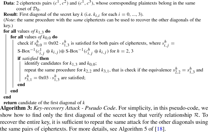 figure c