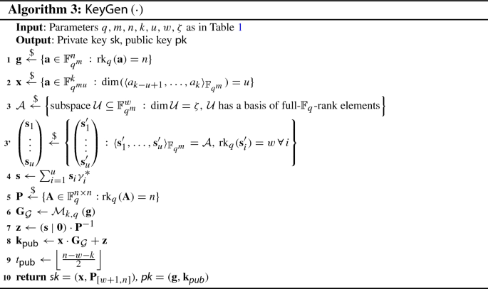 figure c