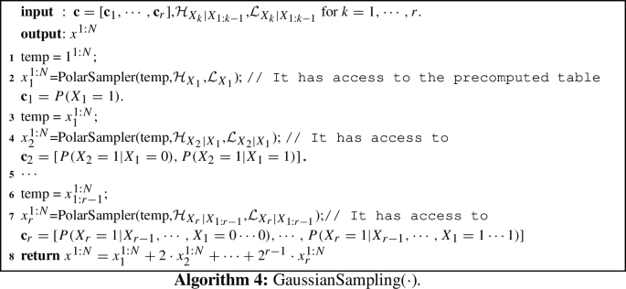 figure d