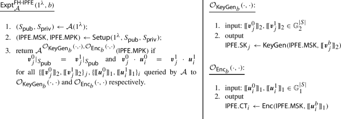 figure d