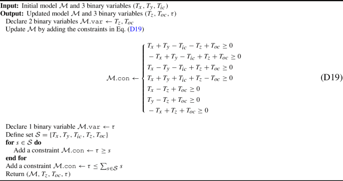 figure v