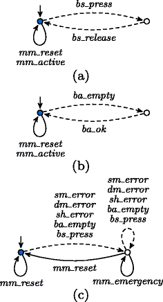 figure 18