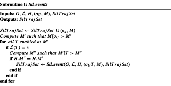 figure f