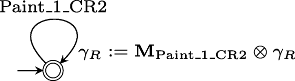 figure 8