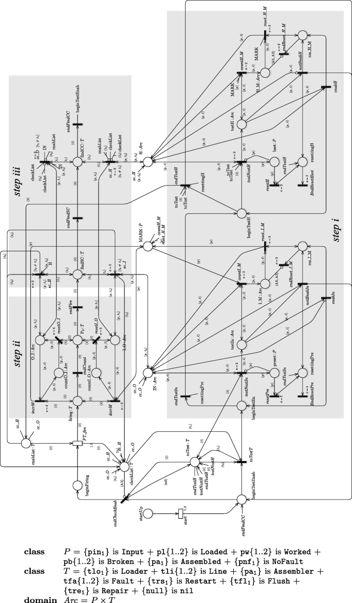 figure 16