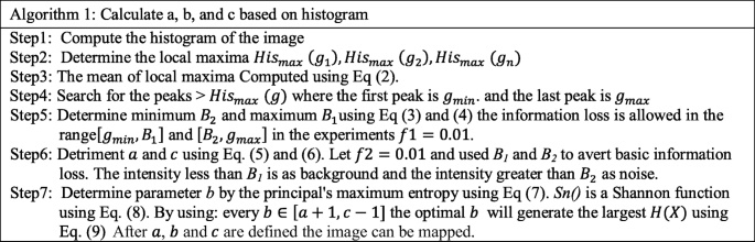 Recognition System For Alphabet Arabic Sign Language Using Neutrosophic And Fuzzy C Means Springerlink