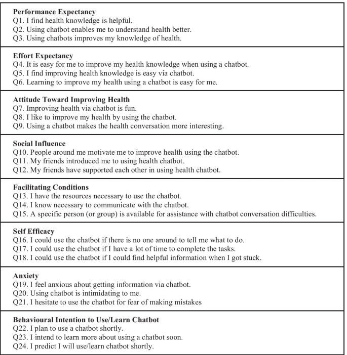 The evaluation of chatbot as a tool for health literacy education ...