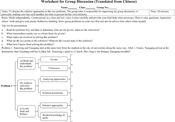 mathematical problem solving effects figure 6