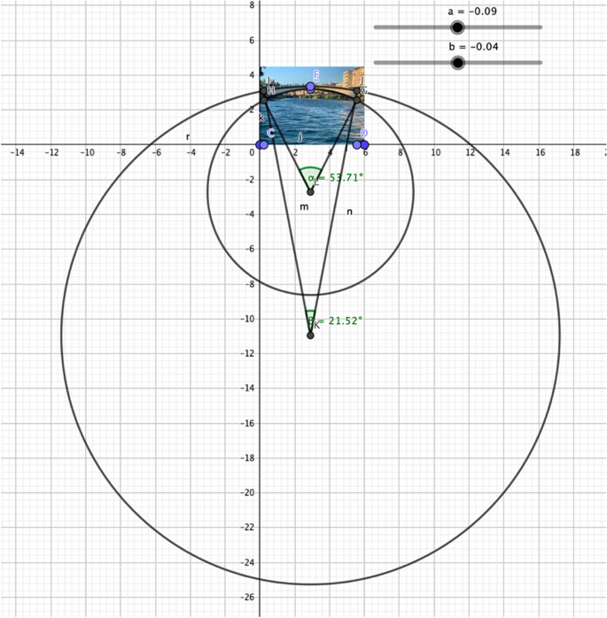 set of problem solving tools in mathematics figure 6