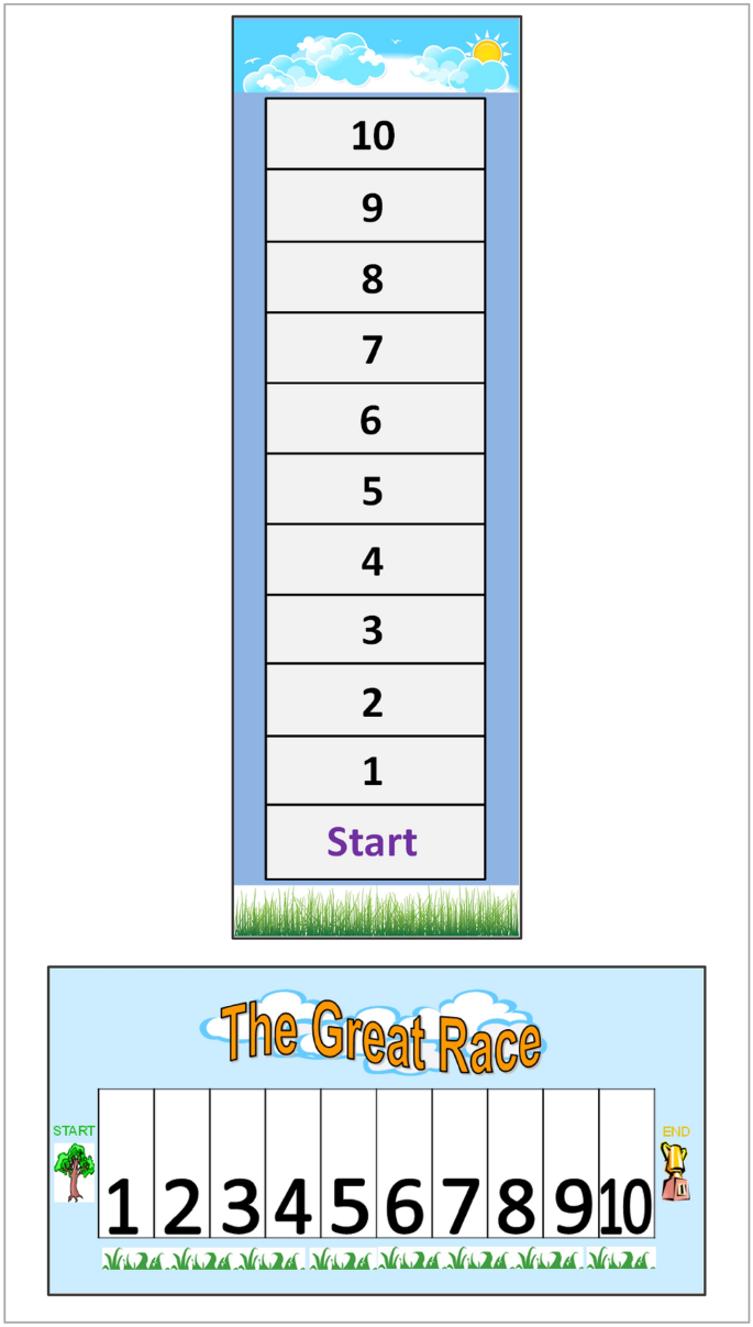 A Physically Active Approach To Early Number Learning Springerlink A Physically Active Approach To Early Number Learning Springerlink