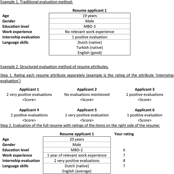Can More Standardized Selection Processes Reduce Ethnic Discrimination ...