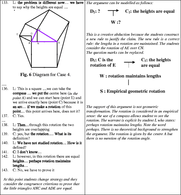 figure j