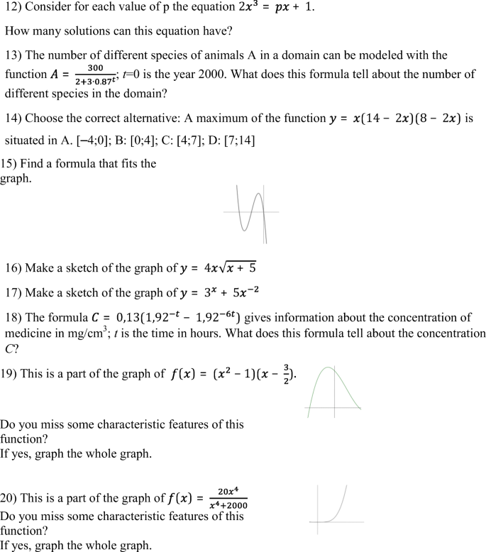 figure b