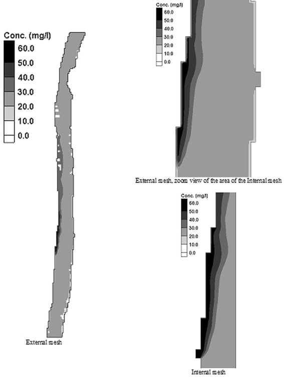 figure 17