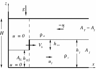 figure 24