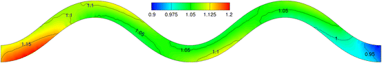 figure 38