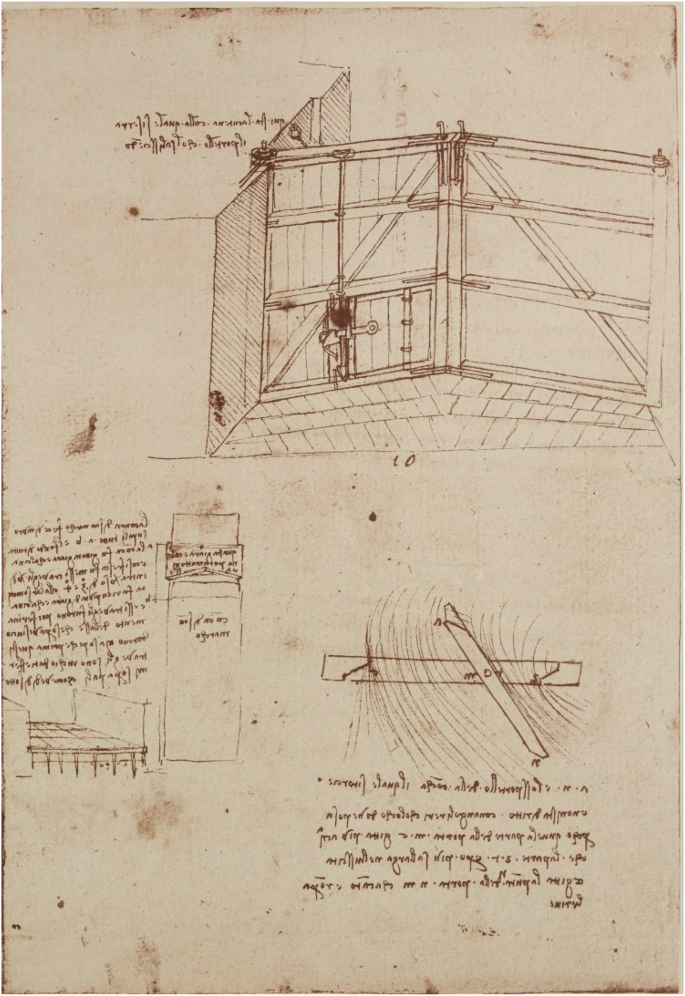 Leonardo da Vinci's laboratory: studies in flow