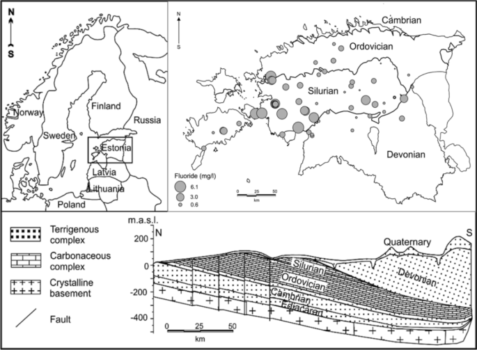 Fig. 15