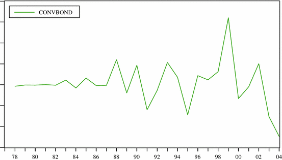 figure 24