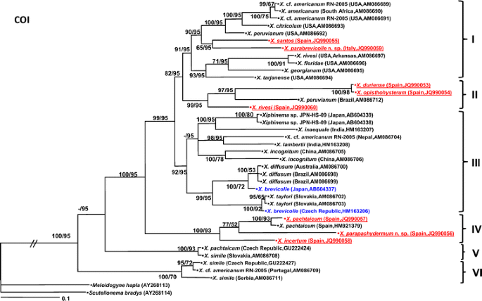 figure 14