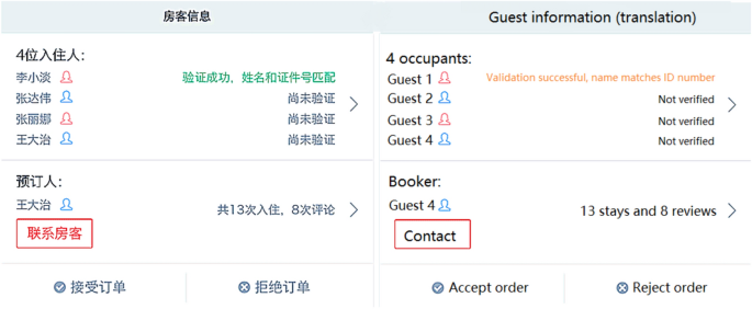 Supply And Demand Matching Model Of P2p Sharing Accommodation Platforms Considering Fairness Springerlink