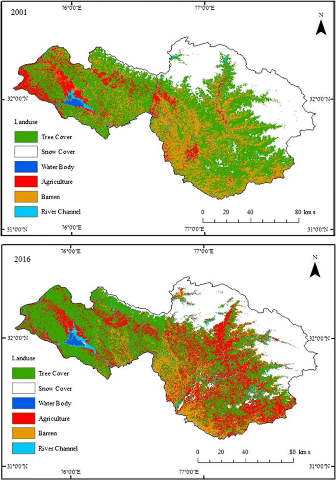 Drivers of land use/cover change and its impact on Pong Dam wetland |  SpringerLink