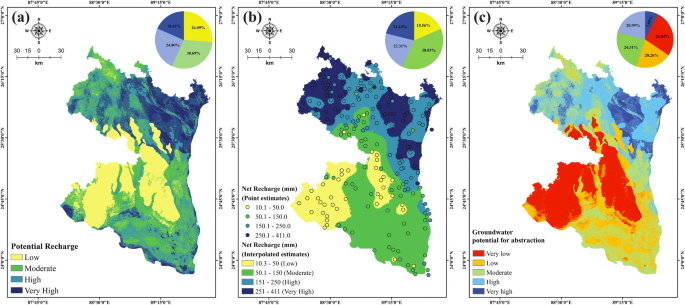 Groundwater Abstraction Licence Map Development Of Potential Map For Groundwater Abstraction In The Northwest  Region Of Bangladesh Using Rs-Gis-Based Weighted Overlay Analysis And  Water-Table-Fluctuation Technique | Springerlink