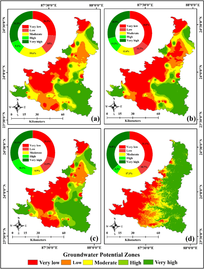 Delineation of groundwater potential zones using data-driven approaches ...