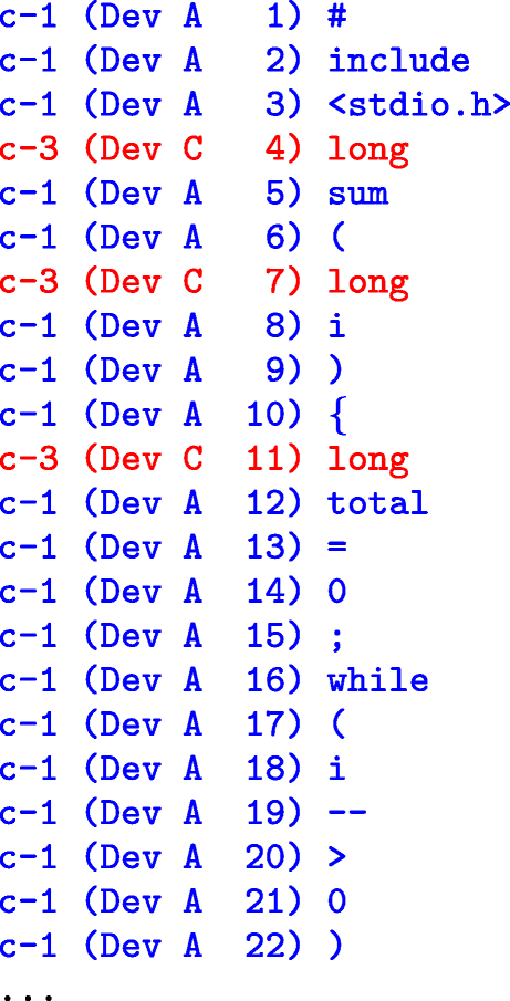 Cregit Token Level Blame Information In Git Version Control Repositories Springerlink Cregit Token Level Blame Information In Git Version Control Repositories Springerlink