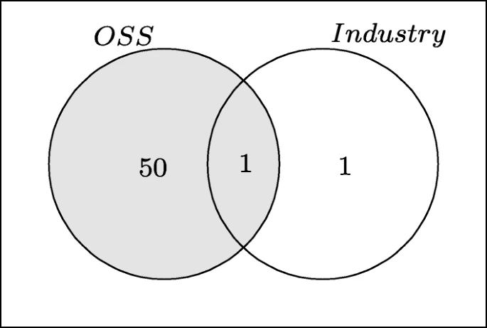 FIG10