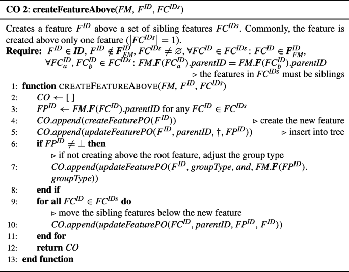 figure s