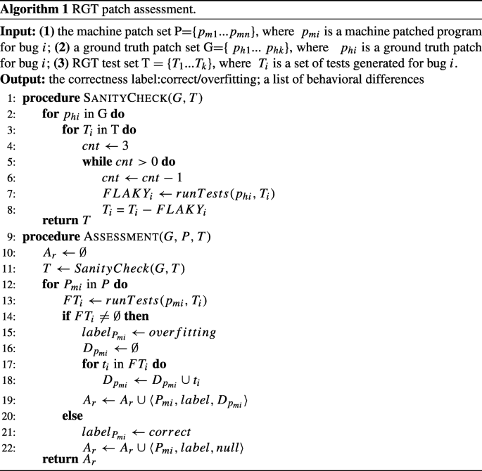 figure b