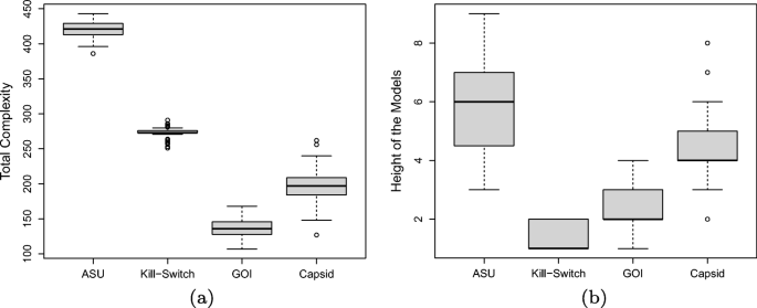 figure 23