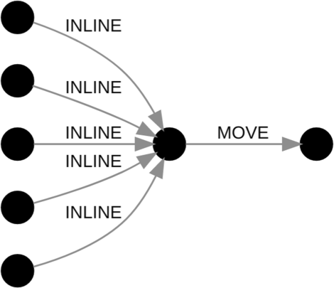 figure 35