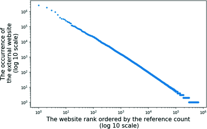 java - Method overloading is not working as expected - Stack Overflow