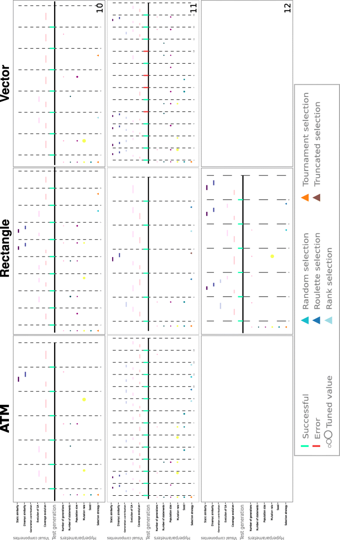 figure 26