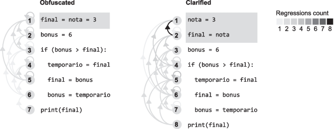 Solved 5. (Bonus: application) Download two grayscale