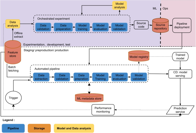 AirPods - AirPods 4 - Apple (CA)
