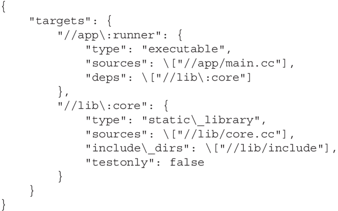 Towards a comprehensive framework for verifying open-source software ...