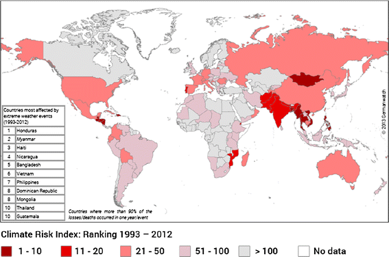 Who Cares About Climate Change Reporting In Developing Countries The Market Response To And Corporate Accountability For Climate Change In Bangladesh Springerlink
