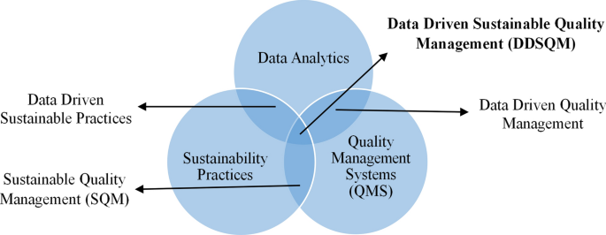 Nova Lista de Clientes  Nexus Advanced Analytics