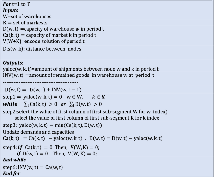 figure 23