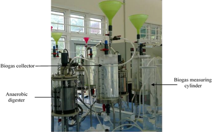Anaerobic co-digestion of waste activated oily-biological sludge 