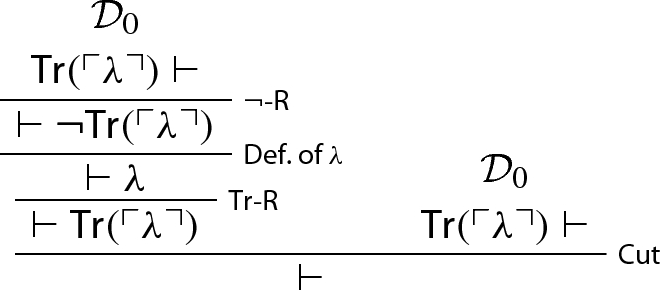 figure f