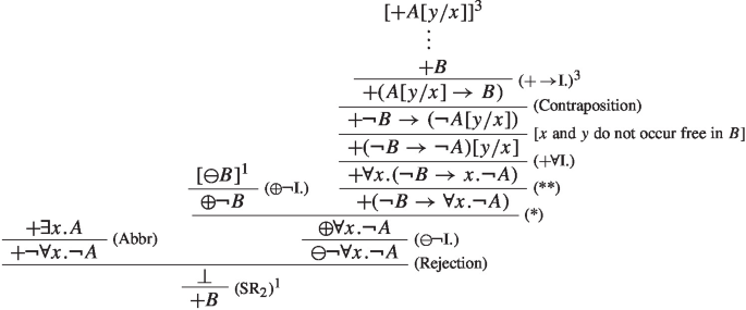 figure bc